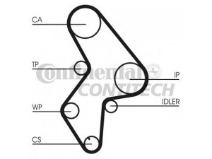 CONTITECH CT1031K1 paskirstymo diržo komplektas 
 Techninės priežiūros dalys -> Papildomas remontas
083120
