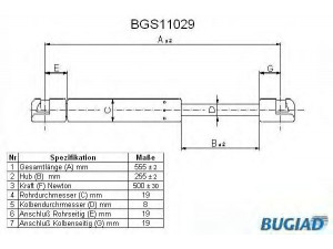 BUGIAD BGS11029 dujinė spyruoklė, bagažinė 
 Priedai -> Bagažinė/pakrovimo skyrius
9647295380, 9650854180