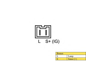 DA SILVA MAQ0221 kintamosios srovės generatorius 
 Elektros įranga -> Kint. sr. generatorius/dalys -> Kintamosios srovės generatorius
7700665612, 7700709420, 7700710964