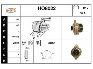 SNRA HO8022 kintamosios srovės generatorius