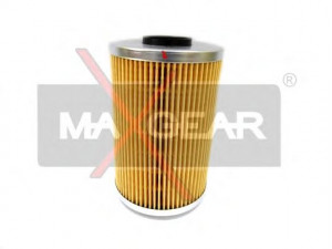 MAXGEAR 26-0283 alyvos filtras 
 Techninės priežiūros dalys -> Techninės priežiūros intervalai
11 42 1 267 268, 11 42 1 267 268