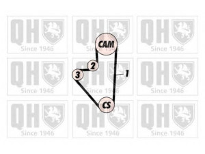 QUINTON HAZELL QTB207 paskirstymo diržas 
 Techninės priežiūros dalys -> Papildomas remontas
0816.44, 0816.45, 96 403 23980