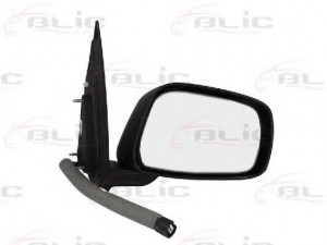 BLIC 5402-04-1192558P išorinis veidrodėlis 
 Kėbulas -> Langai/veidrodėliai -> Veidrodėlis
96301EB110