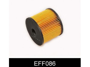 COMLINE EFF086 kuro filtras 
 Techninės priežiūros dalys -> Papildomas remontas
1906 77, 1906 A5, 1906 A6, 1906-A6