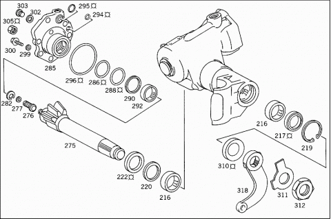 53022