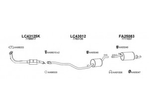 VENEPORTE 250909 išmetimo sistema