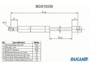 BUGIAD BGS10339 dujinė spyruoklė, bagažinė 
 Priedai -> Bagažinė/pakrovimo skyrius
7700831959