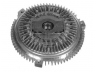sankaba, radiatoriaus ventiliatorius