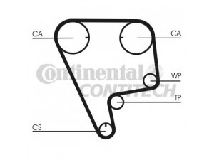 CONTITECH CT773K1 paskirstymo diržo komplektas 
 Techninės priežiūros dalys -> Papildomas remontas