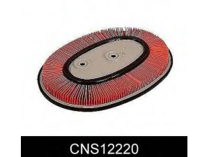 COMLINE CNS12220 oro filtras 
 Techninės priežiūros dalys -> Techninės priežiūros intervalai
1654664J02