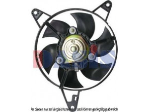 AKS DASIS 088054N ventiliatorius, radiatoriaus 
 Aušinimo sistema -> Oro aušinimas
46542854, 46542857, 5995069, 7570976