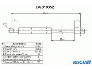 BUGIAD BGS10352 dujinė spyruoklė, bagažinė 
 Priedai -> Bagažinė/pakrovimo skyrius
BHE41003