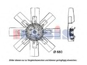 AKS DASIS 288510N ventiliatorius, radiatoriaus
3034133, 8112815, 9519065