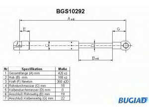 BUGIAD BGS10292 dujinė spyruoklė, bagažinė 
 Priedai -> Bagažinė/pakrovimo skyrius
8622.13, 92 522 809, 92 522 809 80