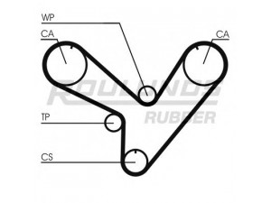 ROULUNDS RUBBER RR1197 paskirstymo diržas 
 Techninės priežiūros dalys -> Papildomas remontas
14400PY3004