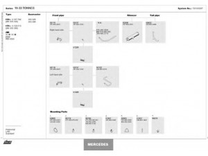 DINEX 150100297 išmetimo sistema