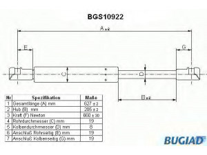 BUGIAD BGS10922 dujinė spyruoklė, bagažinė 
 Priedai -> Bagažinė/pakrovimo skyrius
51247038248, 51247118885, 51248251547