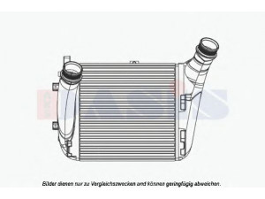 AKS DASIS 487033N tarpinis suslėgto oro aušintuvas, kompresorius 
 Variklis -> Oro tiekimas -> Įkrovos agregatas (turbo/superįkrova) -> Tarpinis suslėgto oro aušintuvas
4L0145804B