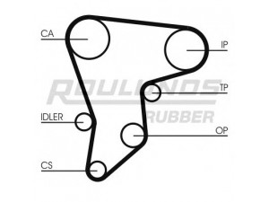 ROULUNDS RUBBER RR1397 paskirstymo diržas 
 Techninės priežiūros dalys -> Papildomas remontas
1356555010, 1356855010, 1356859055