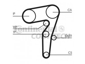 CONTITECH CT1155 paskirstymo diržas 
 Techninės priežiūros dalys -> Papildomas remontas
55200072, 55200072, 55200072, 636270