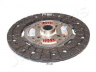 JAPANPARTS DF-268 sankabos diskas 
 Sankaba/dalys -> Sankabos diskas
31250-05080, 3125005081