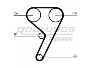 ROULUNDS RUBBER RR1384 paskirstymo diržas 
 Techninės priežiūros dalys -> Papildomas remontas
60800149, 5356125, 5956125, 5956125