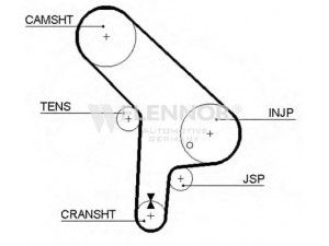 FLENNOR 4967 paskirstymo diržas 
 Techninės priežiūros dalys -> Papildomas remontas
11311275973, 11311279125, 2240227