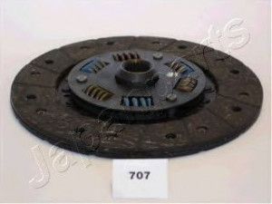 JAPANPARTS DF-707 sankabos diskas 
 Sankaba/dalys -> Sankabos diskas
30100-AA041, 30100-AA042, 30100-AA180