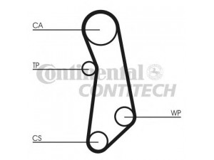 CONTITECH CT1115 paskirstymo diržas 
 Techninės priežiūros dalys -> Papildomas remontas
55183446, 55203785, 55217612, 71753156