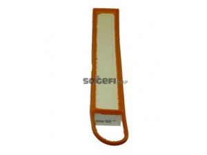 TECNOCAR A2248 oro filtras 
 Techninės priežiūros dalys -> Techninės priežiūros intervalai
13717534825, 1444RJ, 1444RK, 1444RW