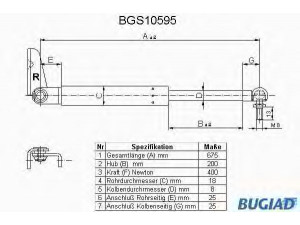 BUGIAD BGS10595 dujinė spyruoklė, bagažinė 
 Priedai -> Bagažinė/pakrovimo skyrius
8AB3-62-620