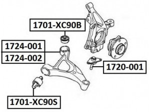 ASVA 1701-XC90B valdymo svirties/išilginių svirčių įvorė 
 Ašies montavimas/vairavimo mechanizmas/ratai -> Valdymo svirtis/pasukamosios svirties sujungimas -> Montavimas/sutvirtinimas
30645847, 8672224