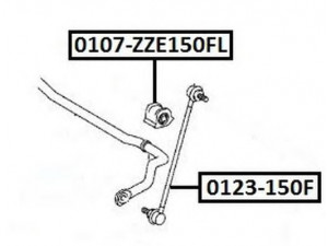 ASVA 0123-150F šarnyro stabilizatorius 
 Ašies montavimas/vairavimo mechanizmas/ratai -> Stabilizatorius/fiksatoriai -> Pasukimo trauklė
48820-02070, 48820-42030