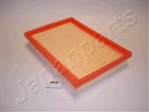 JAPANPARTS FA-H02S oro filtras 
 Techninės priežiūros dalys -> Techninės priežiūros intervalai
28113-22600