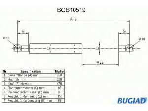 BUGIAD BGS10519 dujinė spyruoklė, bagažinė 
 Priedai -> Bagažinė/pakrovimo skyrius
3436644, 3470350