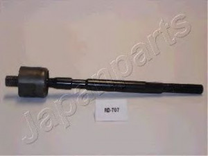 JAPANPARTS RD-707 vidinė skersinė vairo trauklė 
 Vairavimas -> Vairo mechanizmo sujungimai
7313-10140