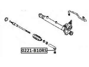 ASVA 0221-B10RS skersinės vairo trauklės galas 
 Vairavimas -> Vairo mechanizmo sujungimai
48520-95F0A