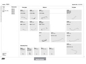 DINEX 250200006 išmetimo sistema