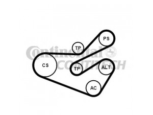 CONTITECH 6PK1740K3 V formos rumbuotas diržas, komplektas 
 Techninės priežiūros dalys -> Techninės priežiūros intervalai
