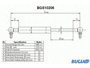 BUGIAD BGS10206 dujinė spyruoklė, bagažinė 
 Priedai -> Bagažinė/pakrovimo skyrius
90450D5500, 90450D5501