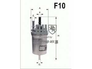 JP GROUP 1118701909 kuro filtras 
 Techninės priežiūros dalys -> Papildomas remontas
4F0201511, 4F0201511B, 4F0201511D