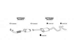 VENEPORTE 750061 išmetimo sistema