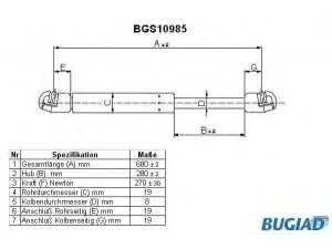 BUGIAD BGS10985 dujinė spyruoklė, gaubtas 
 Kėbulas -> Dujinės spyruoklės
1C0823359C, 1C0823359D