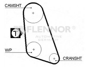 FLENNOR 4024 paskirstymo diržas 
 Techninės priežiūros dalys -> Papildomas remontas
031109119D, 031109119C, 031109119D