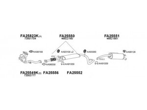 VENEPORTE 250322 išmetimo sistema