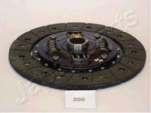 JAPANPARTS DF-300 sankabos diskas 
 Sankaba/dalys -> Sankabos diskas
0317-16-460, 0317-16-460A, 0317-16-460B