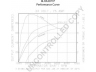 PRESTOLITE ELECTRIC 8LHA3071P kintamosios srovės generatorius
R0459136, R0459137, R0459148, R0459153