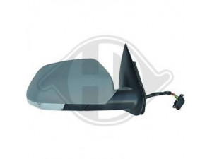 DIEDERICHS 7831224 išorinis veidrodėlis 
 Kėbulas -> Langai/veidrodėliai -> Veidrodėlis
1Z0857538A, 1Z0857538AGRU, 1Z0Y857Y538A