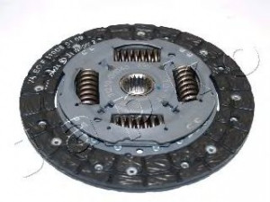 JAPKO 80261 sankabos diskas 
 Sankaba/dalys -> Sankabos diskas
31250-0D081, 31250-0D190, 31250-0H040