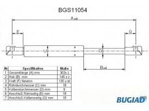 BUGIAD BGS11054 dujinė spyruoklė, galinis langas 
 Kėbulas -> Dujinės spyruoklės
82 00 130 187